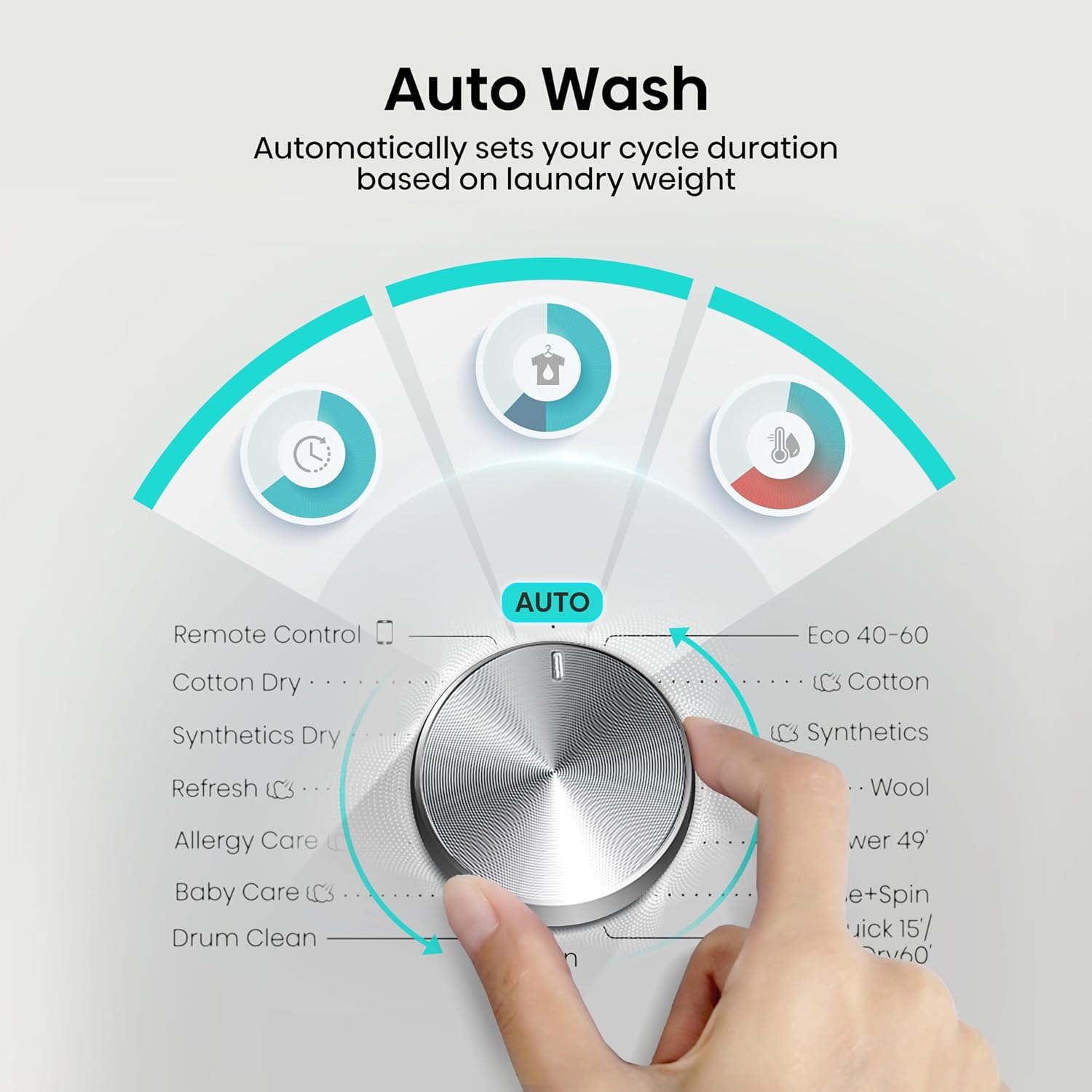 Freestanding Washer Dryer 8kg Wash 5kg Dry 1400rpm White