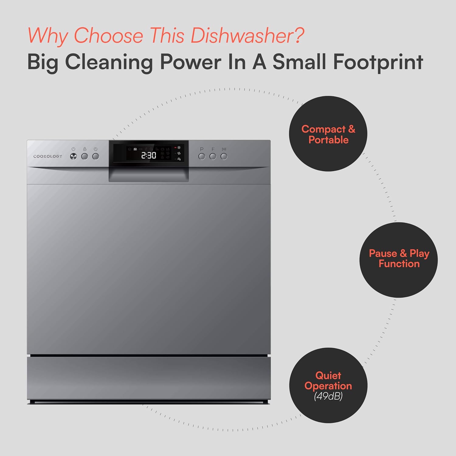 Table Top Dishwasher 8 Place Settings 7 Wash Cycles Silver