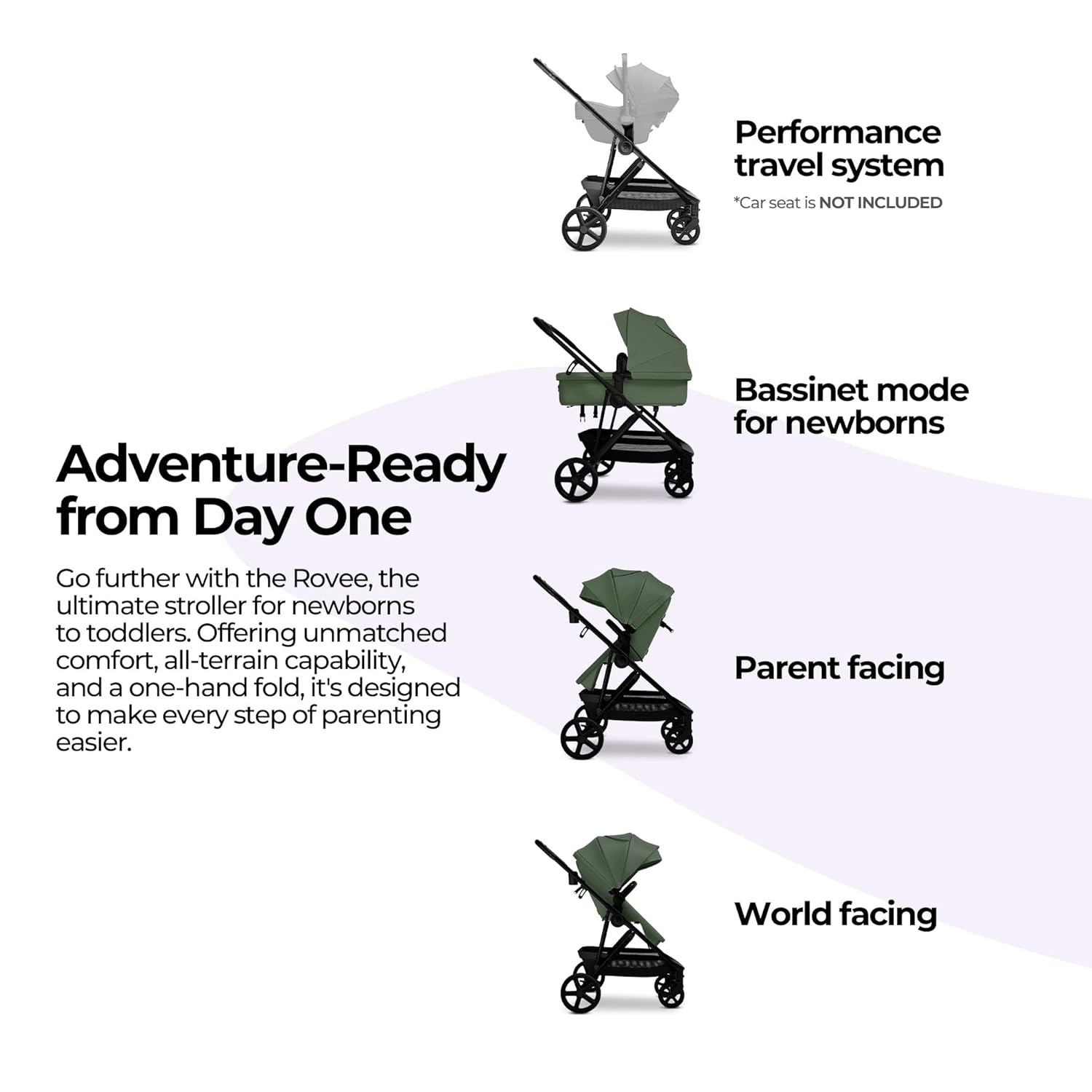 MAMA & BABY Rovee 2-in-1 Baby Stroller, Convertible Infant & Toddler Stroller with Reversible Seat, Large UPF 50+ Sun Canopy, Foldable Stroller with Shock-Absorbing Wheels & Storage Basket