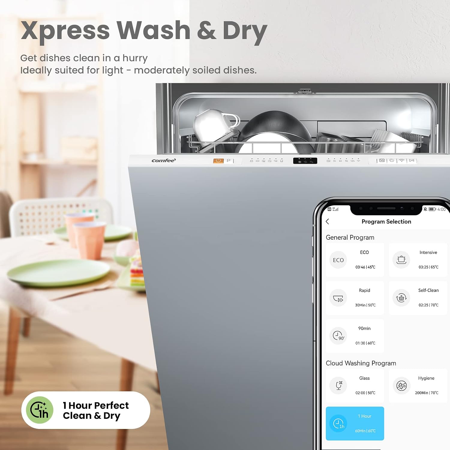 Built-In Dishwasher 12 Place Settings 8 Programs 47dB White