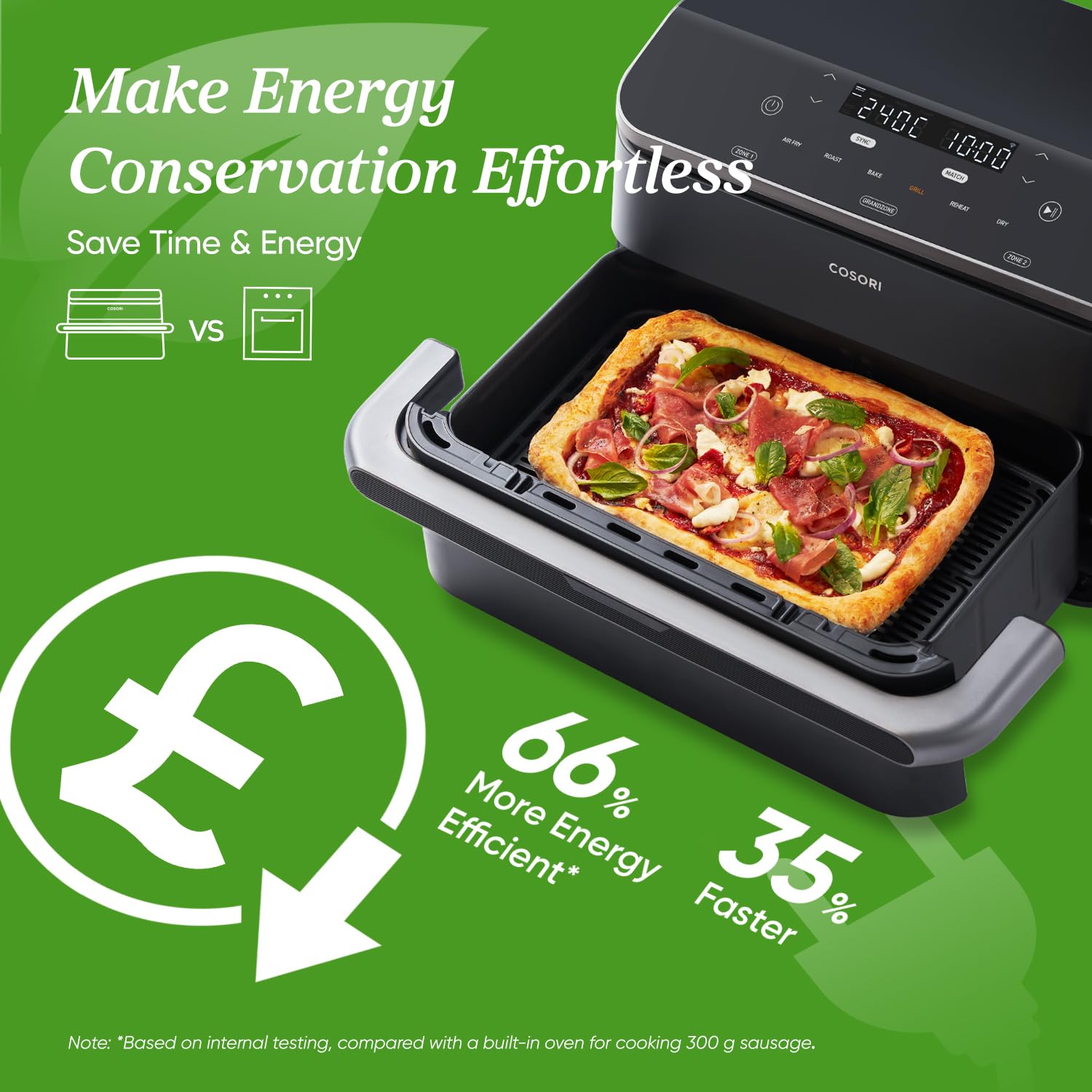 TwinFry Dual Air Fryer 10L Flexible Capacity Dual Blaze