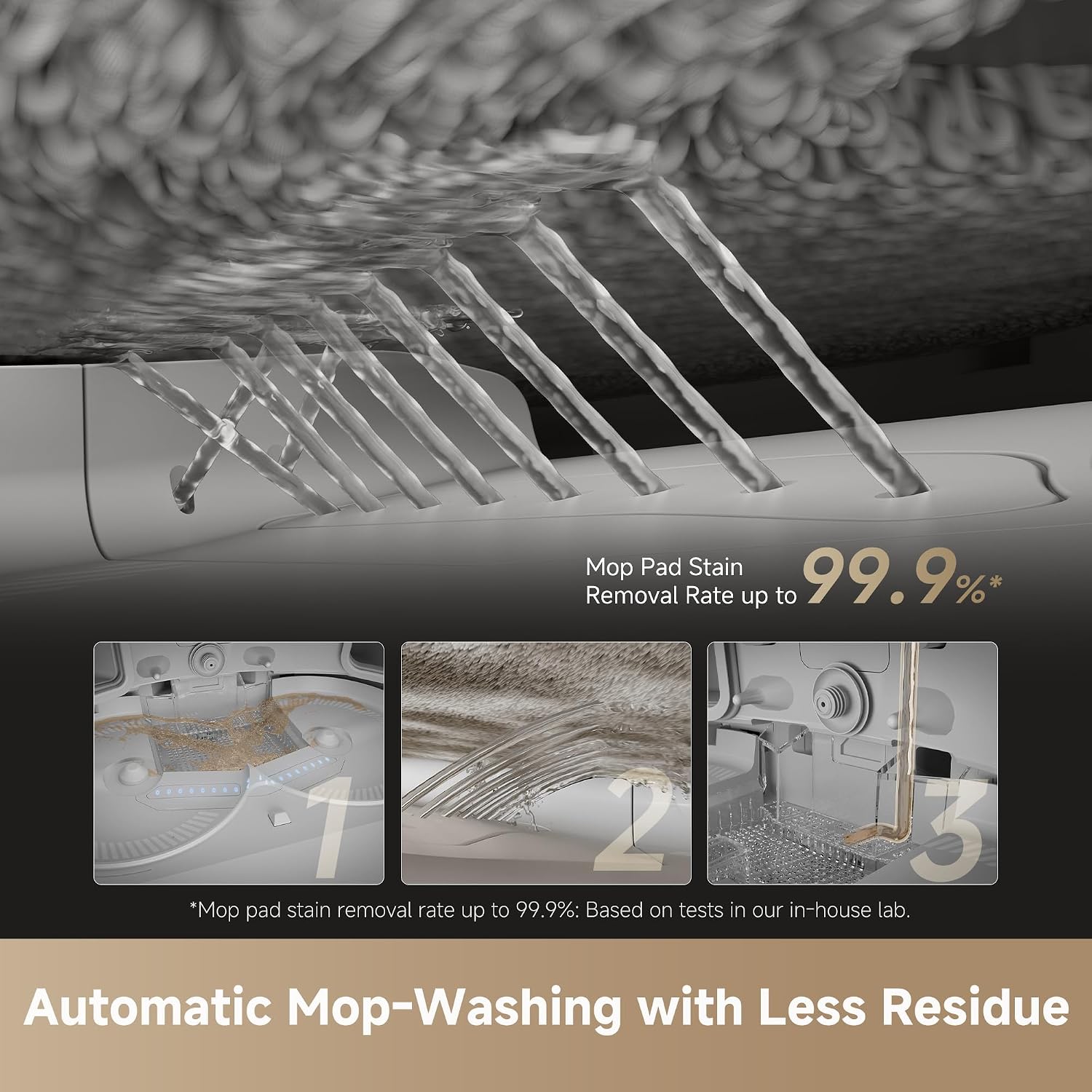 Robot Vacuum And Mop 20000Pa Conquers Obstacles Up To 2.4In Liftable Brush And Mops White